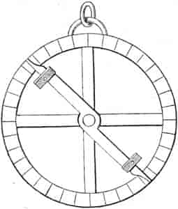 Einfachste Form eines Astrolabiums nach Peschel. (Gesch. d. Erdk. S. 386.)