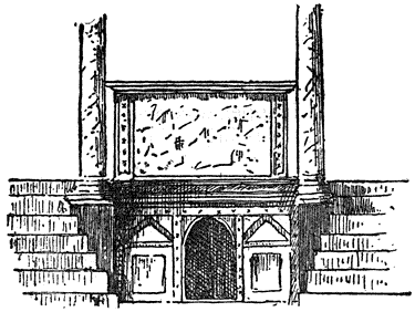 Trappen van het Presbyterium en “Confessio” S. Giorgo in Velabro.