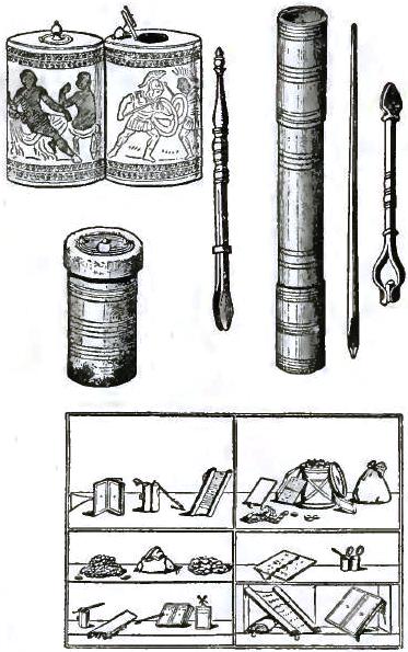 FIGURE 189. INSTRUMENTS USED IN WRITING