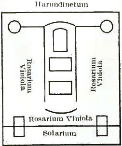 FIGURE 199. PLAN OF GROUNDS ABOUT TOMB