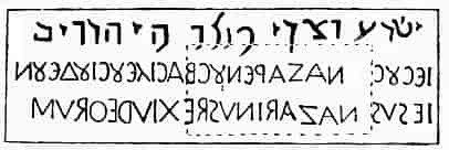 Hebrew and possibly Greek