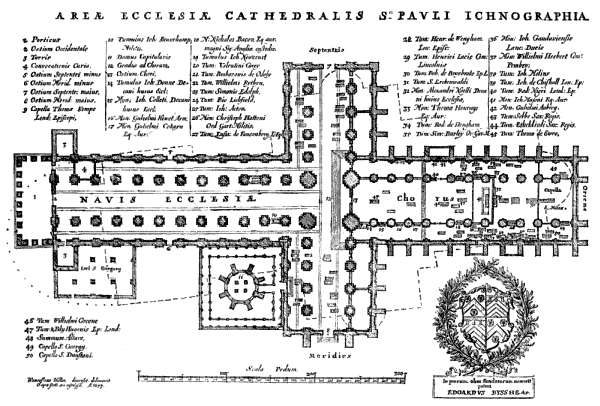 GROUND PLAN OF OLD ST. PAUL'S.