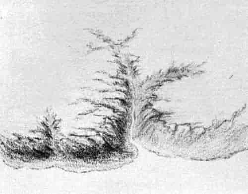 FIG. 1. Sketch of a valley at the stage of development corresponding to the cross section shown in Fig. 18.