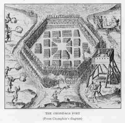 THE ONONDAGA FORT (From Champlain's diagram)