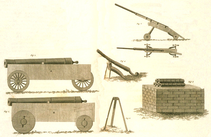 Sketches of Chinese Artillery. References. Fig. 1 Iron four Pounder about 8 feet long at Han cheu Fou 2. Iron four Pounder about 8 feet long at Chong san chien 3. A Field Piece about the Calibre and length of our Wall Piece but of much greater thickness of Metal 4. Half Pounder Field Piece 5. A Platform of Masonry with irregular Pieces about 2 pounders probably for throwing stones. They are thus placed in the open Spaces at the Gate Ways at PEKIN and Ton cheu 6. A Stand for Field Pieces at Cou pe keou Fig. 1 Fig. 2 Fig. 3 Fig. 4 Fig. 5 Fig. 6 Published May 1st. 1804 by Cadell & Davies Strand. Neele sculp. 352 Strand.