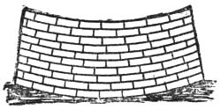 A brick wall with concave bed (drawing)