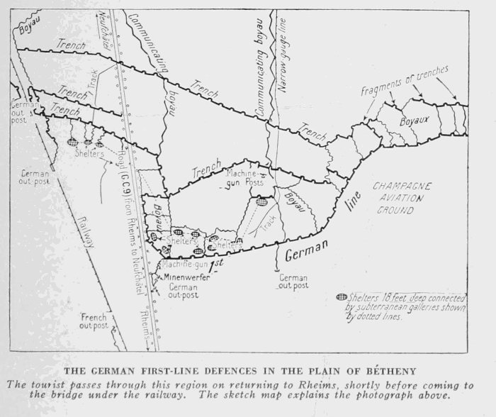 THE GERMAN FIRST-LINE DEFENCES IN THE PLAIN OF BÉTHENY The tourist passes through this region on returning to Rheims, shortly before coming to the bridge under the railway. The sketch map explains the photograph above.