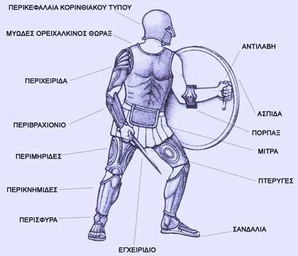ancient spartan weapons and armor