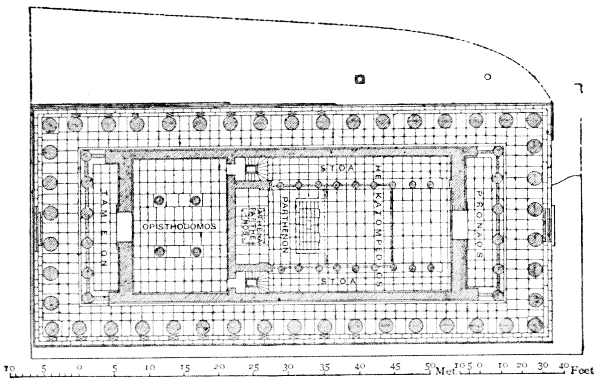 Fig. 6.—Plan of the Parthenon. (From Michaelis.)