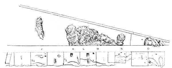 Fig. 8—The North End of the East Pediment of the Parthenon