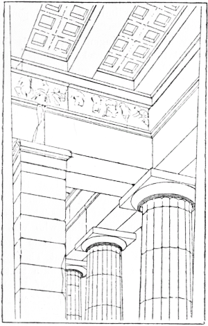Fig. 17.--The disposition of the East Frieze. (From Baumeister.)