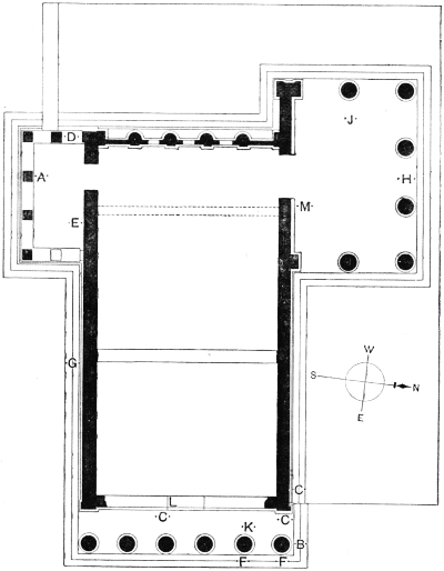 Fig. 18.--Ground Plan of the Erechtheion.