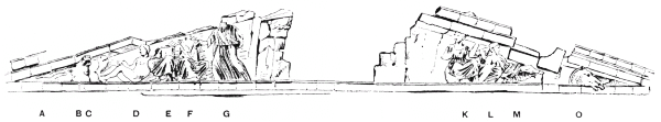 Fig. 1. Carrey's Drawing of the East Pediment of the East Pediment of the Parthenon.