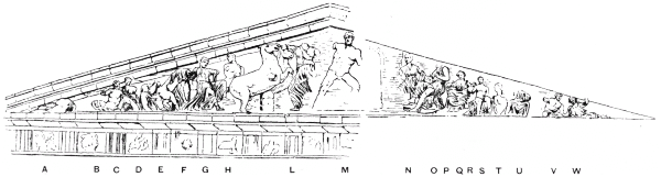 Fig. 2. Carrey's Drawing of the West Pediment of the Parthenon.