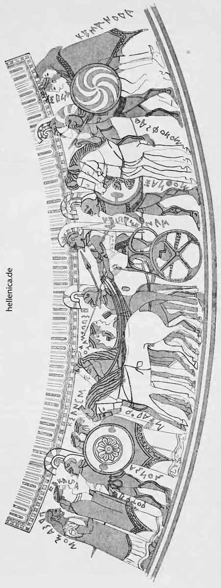 Departure of Hector. Priamos and Hecuba, Ainos, Cianis, Cebriones, Deiphobos, Polyxena, Cassandra