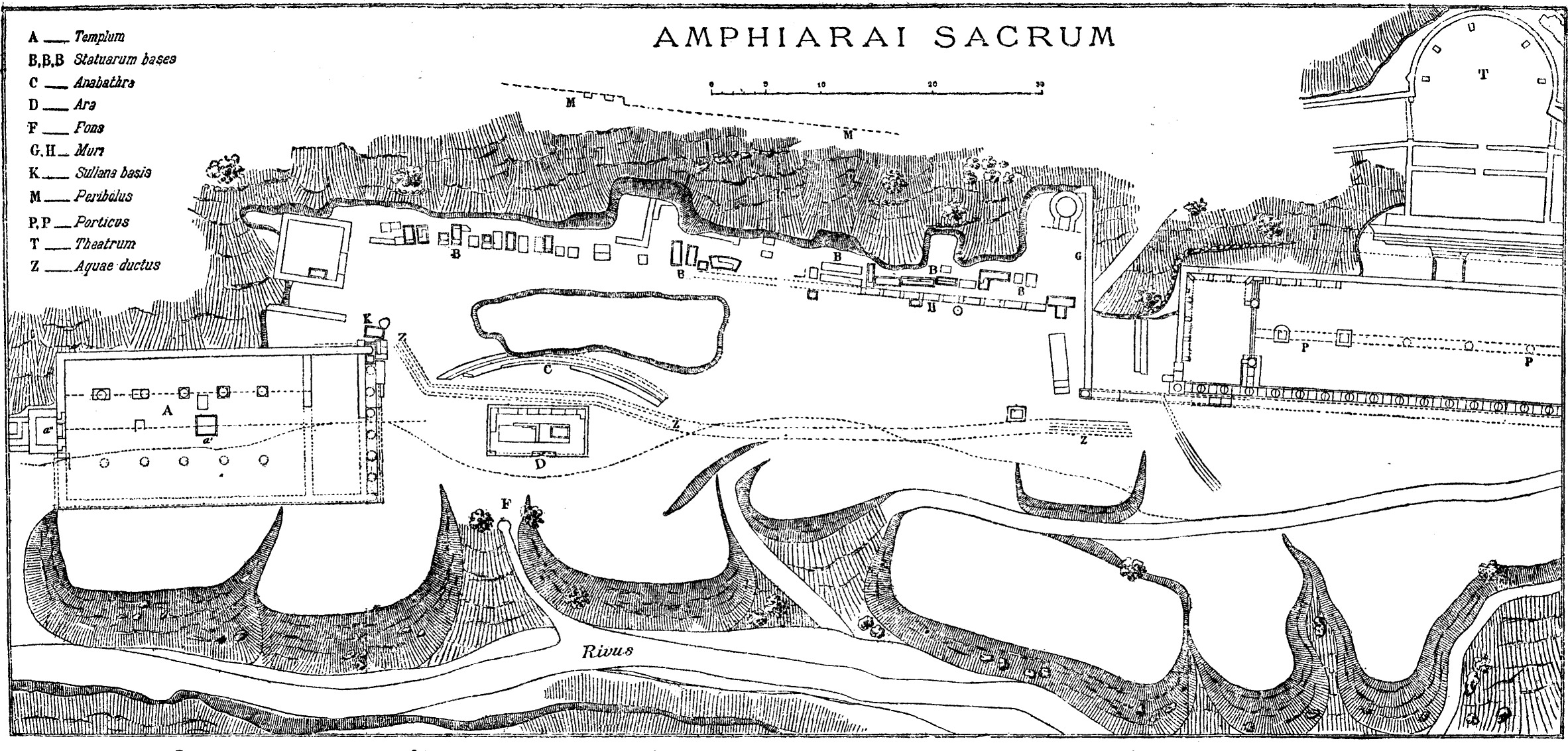 Amphiareion