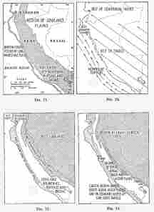 Fig. 71—The three chief topographic regions of Peru.