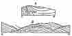 Fig. 162—Sketch sections at Antabamba to show (a) deformed limestones on the upper edge of the geologic map, Fig. 163 A; and (b) the structural relations of limestone and quartzite. See also Fig. 163.