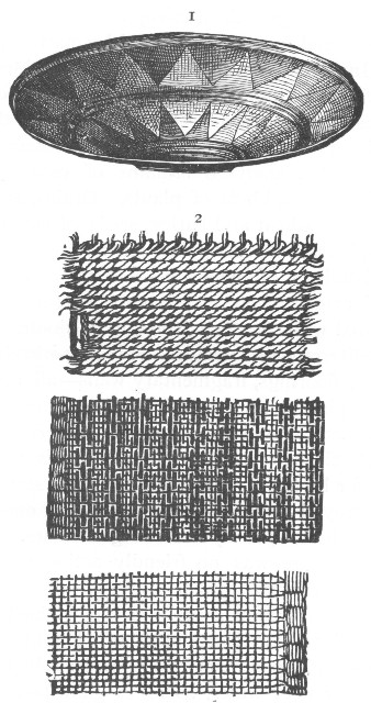 (1) VESSEL; (2) SPECIMENS OF WOVEN FABRICS FOUND IN SWISS LAKE DWELLINGS. (Copied by permission from "Harper's Magazine.")