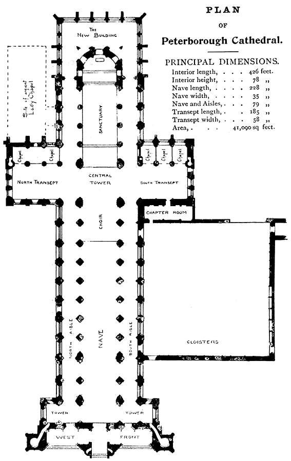 PLAN OF THE CATHEDRAL.